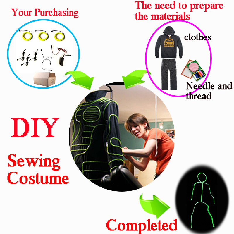 Conjunto de Material de Fio EL - Diy Electronics Gadgets avaliação e preço