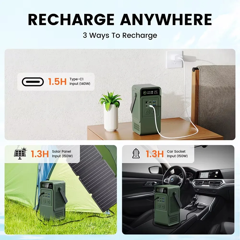 60000mAh 200W 192Wh Estação de - Solar Powered Charger avaliação e preço