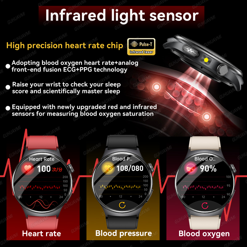 Novo Smartwatch 2026 com Diagn - Laser Distance Measure avaliação e preço