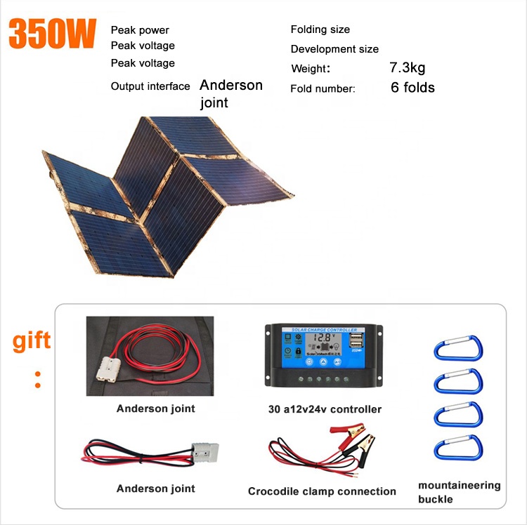 Painel Solar Monocristalino Fl - Solar Powered Charger avaliação e preço
