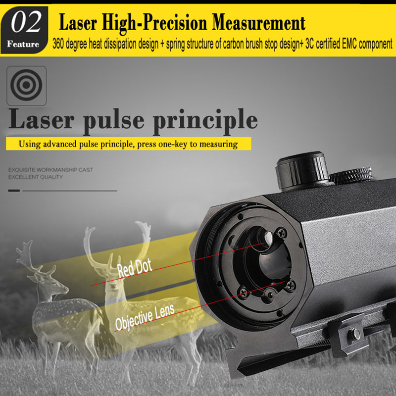 Mini8 plug-in 1200m dispositiv - Laser Distance Measure avaliação e preço