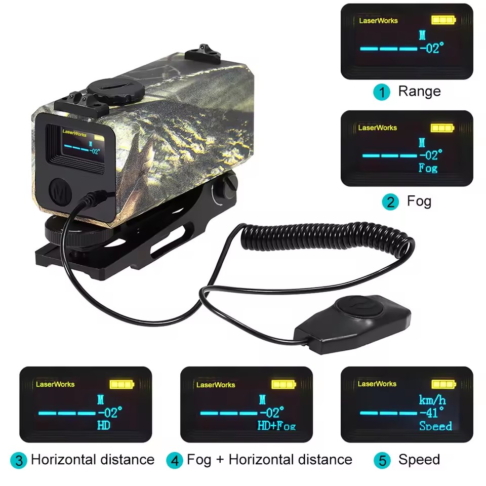 Mini telêmetro automático a la - Laser Distance Measure avaliação e preço
