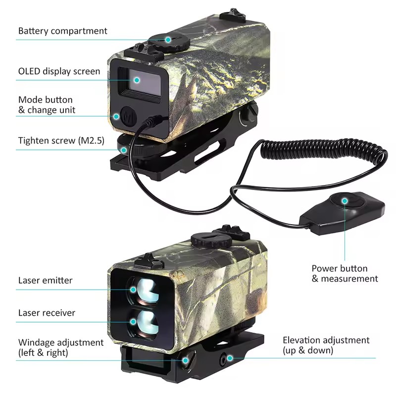 Mini telêmetro automático a la - Laser Distance Measure avaliação e preço