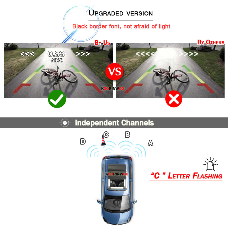 Parktronic assistência carro 4 - Electronics Gadgets Wholesale avaliação e preço