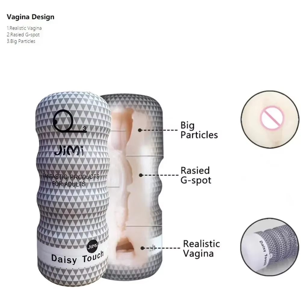Masturbador Masculino Realista - Electronics Gadgets For Women avaliação e preço